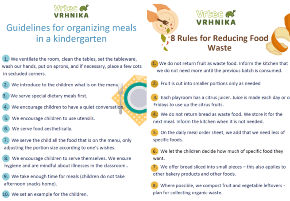 Dinning Rules and Reducing Food Waste Rules in kindergarten